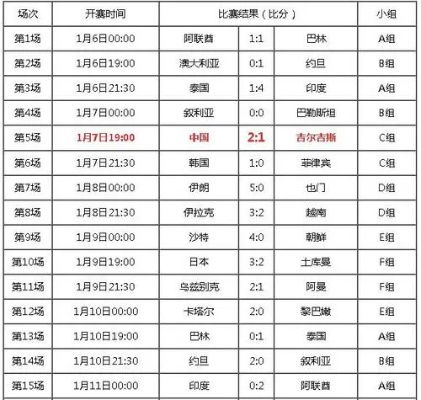 xg111太平洋：2021年亚足联赛程表一览-第3张图片-www.211178.com_果博福布斯