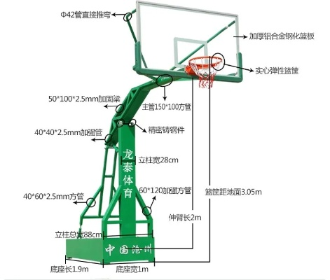 一套室外篮球架子价格及选购攻略-第3张图片-www.211178.com_果博福布斯