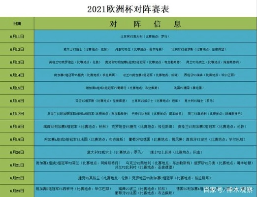 2021欧洲杯上下赛区 分析各队晋级前景及比赛时间安排-第3张图片-www.211178.com_果博福布斯