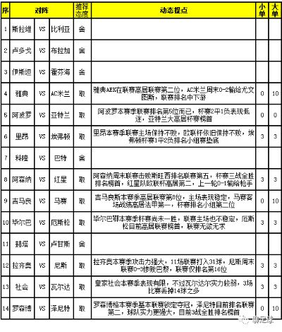 2018世界杯足彩任九 世界杯2018足彩倍率-第3张图片-www.211178.com_果博福布斯