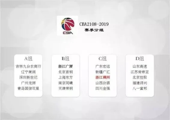 cba怎么买票网上订票攻略分享-第3张图片-www.211178.com_果博福布斯