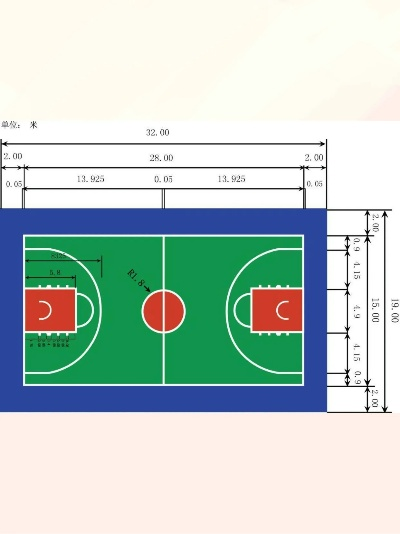 室外篮球场标准尺寸图介绍与规划设计-第2张图片-www.211178.com_果博福布斯