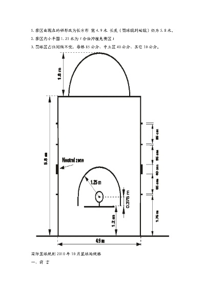 室外篮球场标准尺寸图介绍与规划设计-第3张图片-www.211178.com_果博福布斯