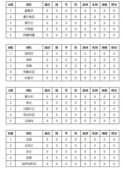 例届欧洲杯决赛比分记录 欧洲杯决赛历届比分一览图-第3张图片-www.211178.com_果博福布斯