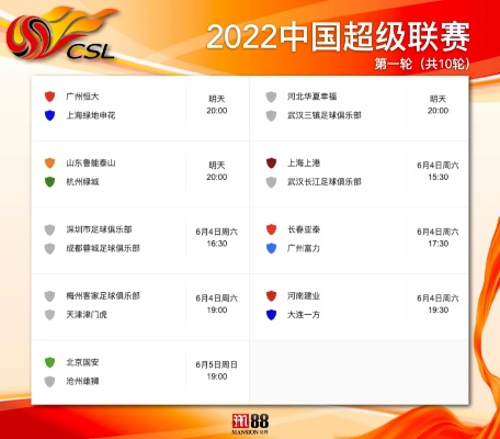 中超联赛2019比分 2019年中超联赛比分-第3张图片-www.211178.com_果博福布斯