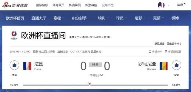 怎么可以看欧洲杯回放 观看欧洲杯比赛的方法和网站推荐-第3张图片-www.211178.com_果博福布斯