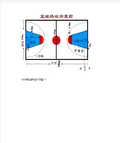 小篮球场地标准尺寸及建设要求详解