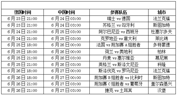 2张欧洲杯总决赛门票 欧洲杯决赛门票多少钱一张