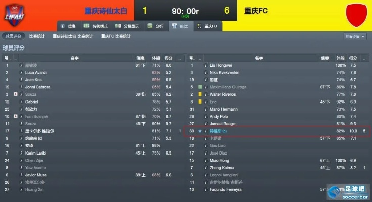 fm2012中超开档必签 fm2012中甲开档