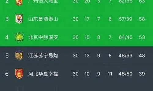 fm2012中超开档必签 fm2012中甲开档-第2张图片-www.211178.com_果博福布斯